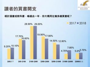 199it互聯(lián)網(wǎng)數(shù)據(jù)資訊中心 洞察未來，數(shù)據(jù)驅(qū)動(dòng)決策