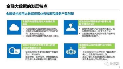 大數(shù)據(jù)驅(qū)動(dòng)金融變革 典型應(yīng)用深度解讀與白皮書(shū)核心洞察